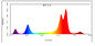 Papan PCB 21w SMD 3535 450nm 455nm Led Chip Spektrum Penuh
